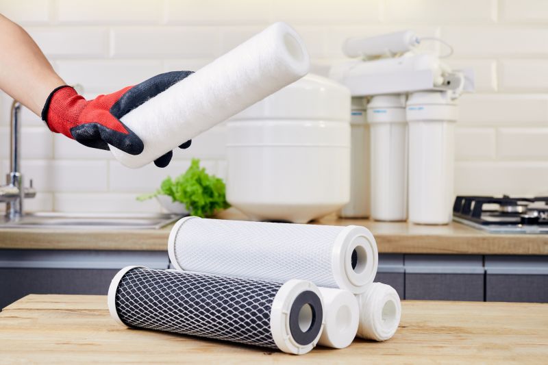 Water Softener Installation in Charlotte, NC